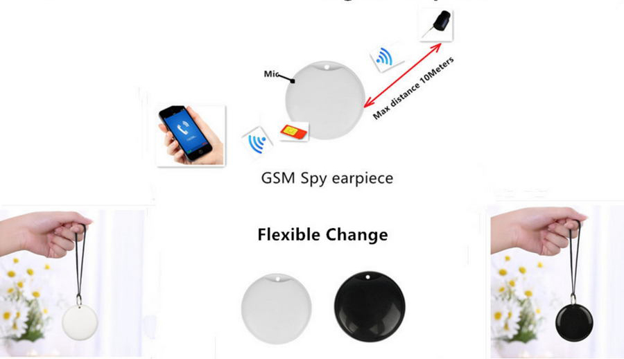 GSM шпионска слушалка GSM контур