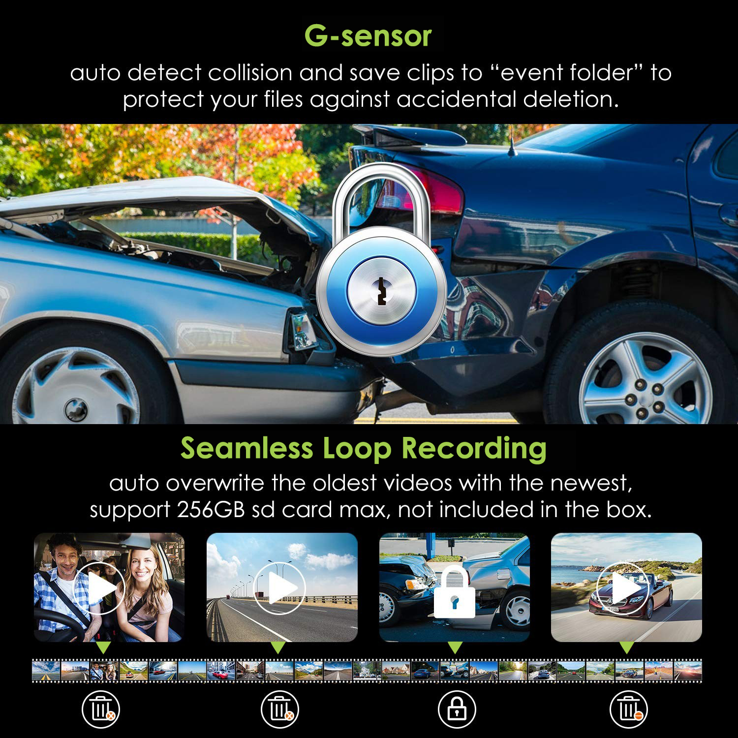 Професионална камера с G сензор за автомобил