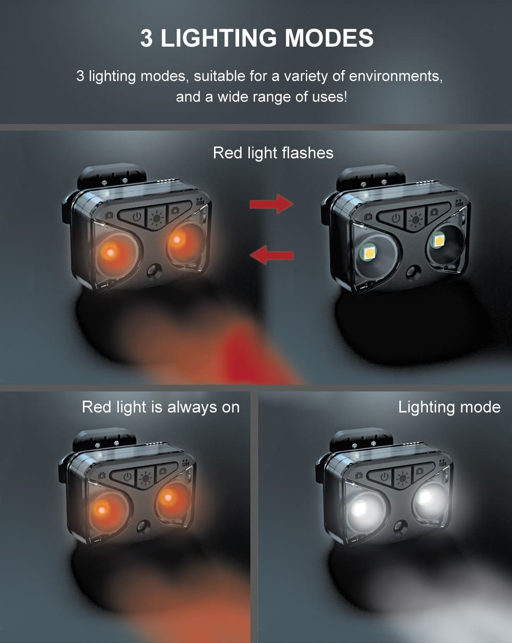 осветление за велосипед с камера LED стоп + мигачи