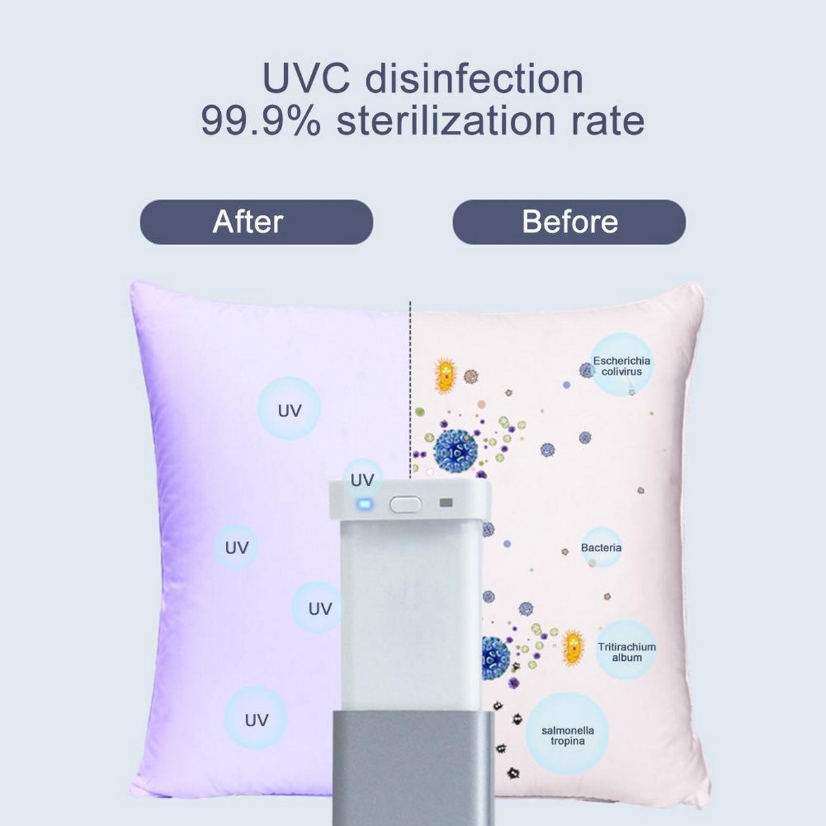 мини UV стерилизатор