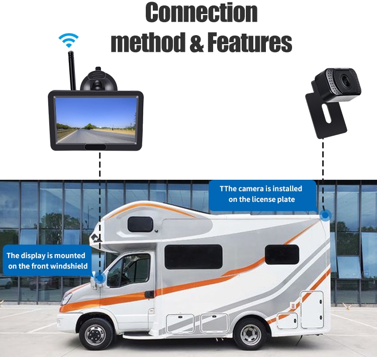 wifi задна камера с монитор за микробуси, камиони, леки автомобили