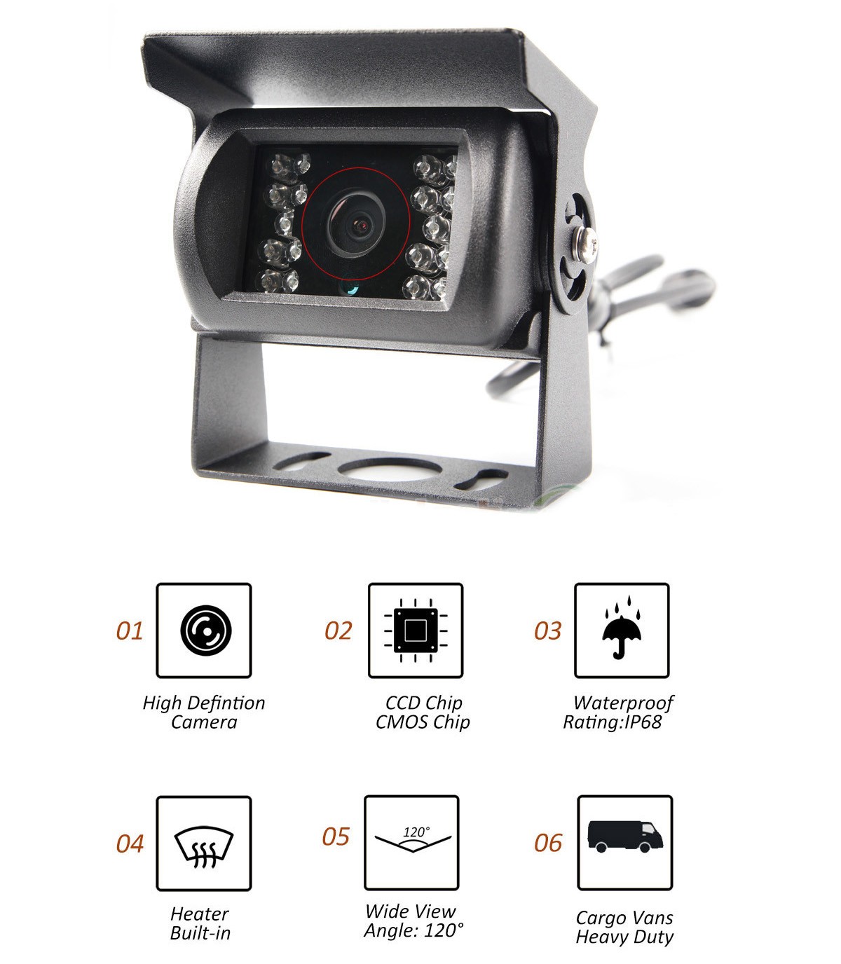 HD камерата е устойчива на -40°C - IP69K защита