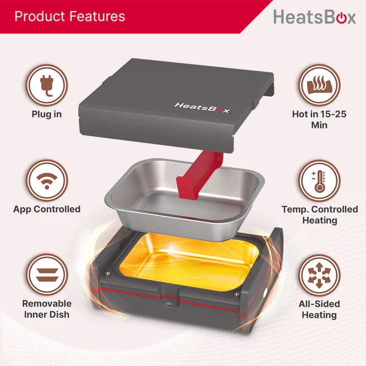 нагревател за храна за пътуване електрическа кутия food heatsbox pro
