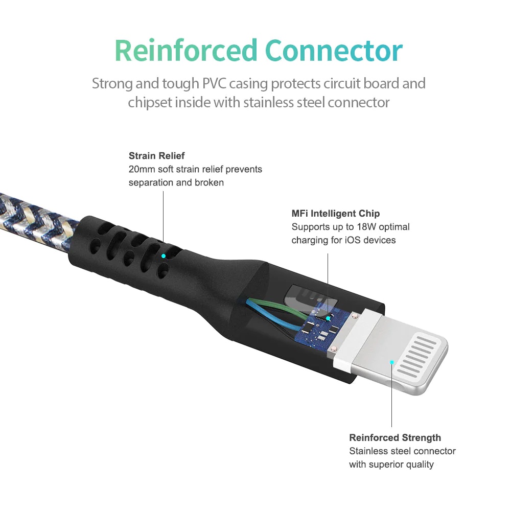 USBC кабел към конектор за осветление за мобилни телефони