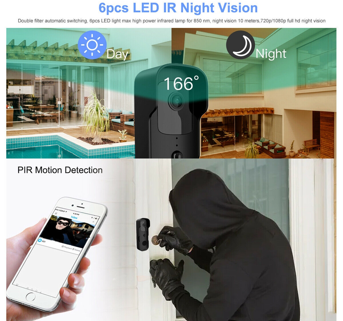 звънец с детекция на движение и камера за wifi къща или апартамент