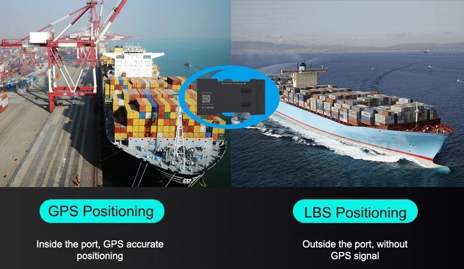 GPS и LBS позициониращ тракер