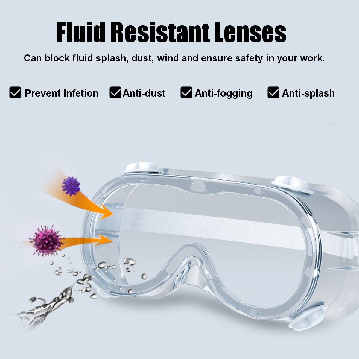 защитни очила срещу бактерии и вируси