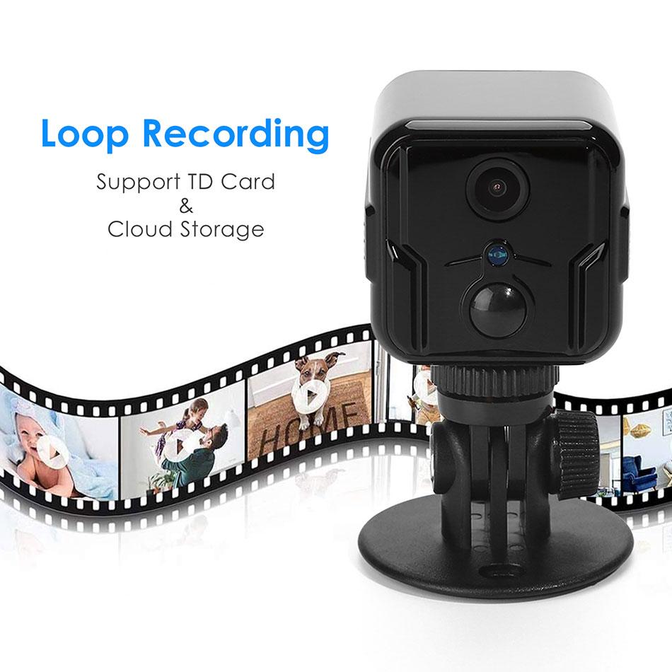 запис на мини камера за видеонаблюдение в облак или SD карта