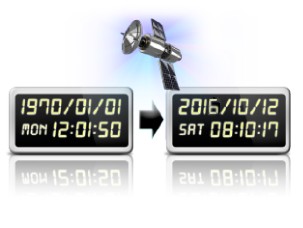 Синхронизация на час и дата - dod ls500w +