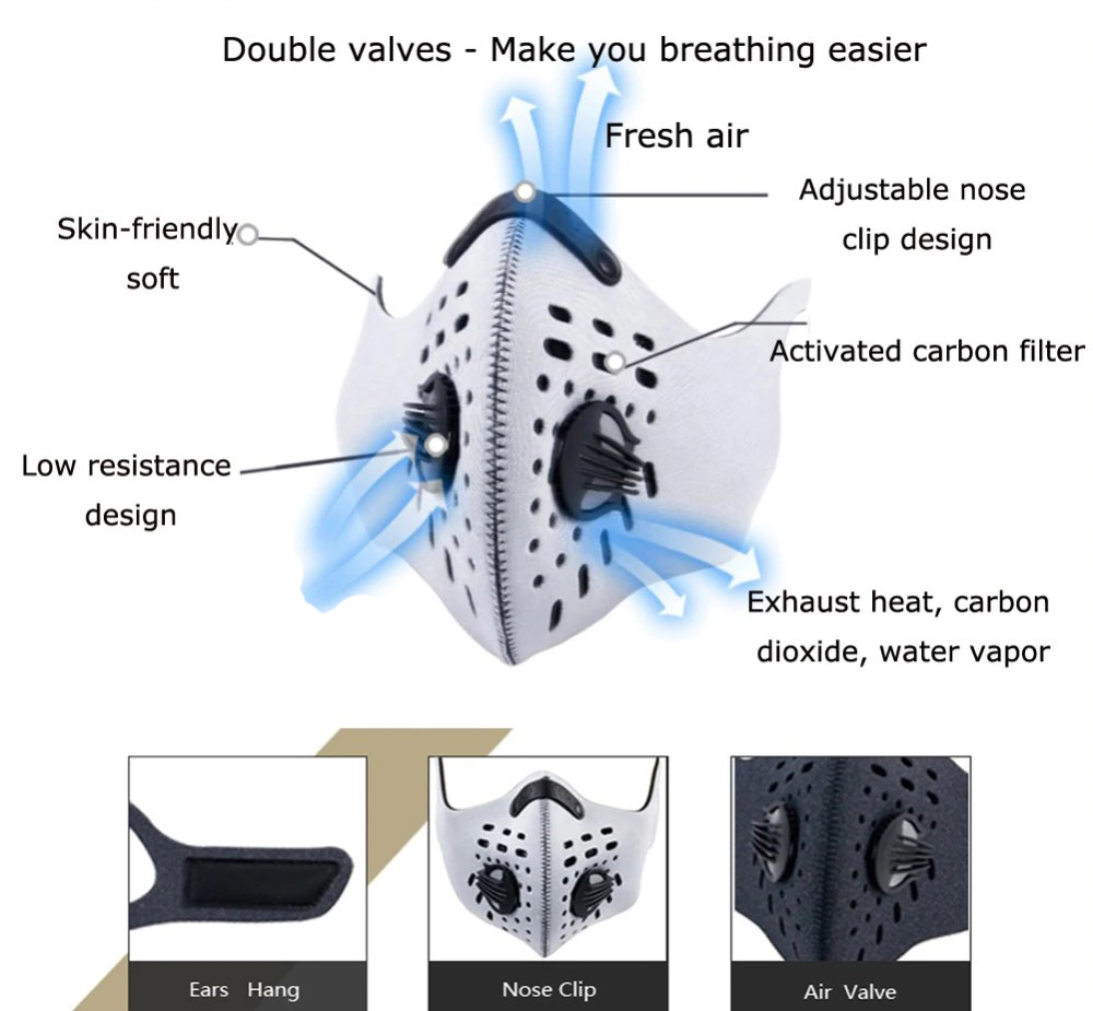 как работи респираторна маска за лице