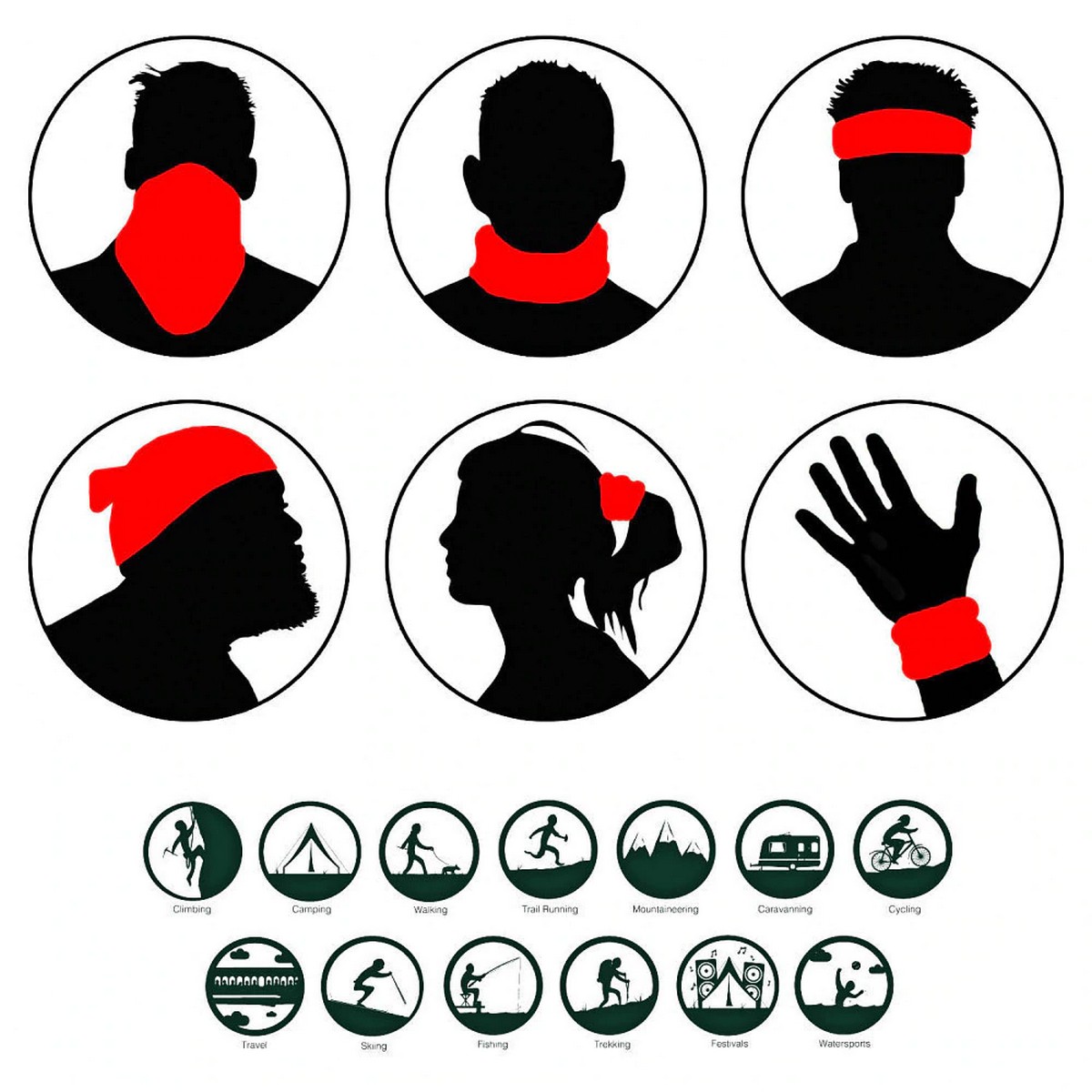 многофункционален шал за лице и глава - използването