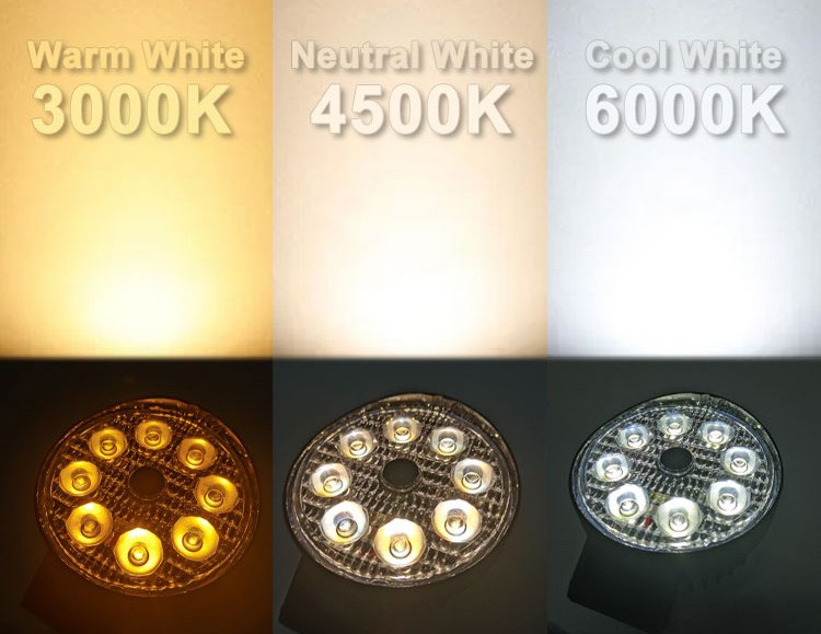 Режим на яркост на LED лампата с множество светлини (топла светлина, неутрална светлина, студена светлина)