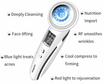 устройство за подмладяване на кожата на базата на RF и LED светлина