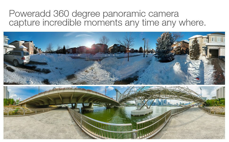 Панорамна Full HD камера