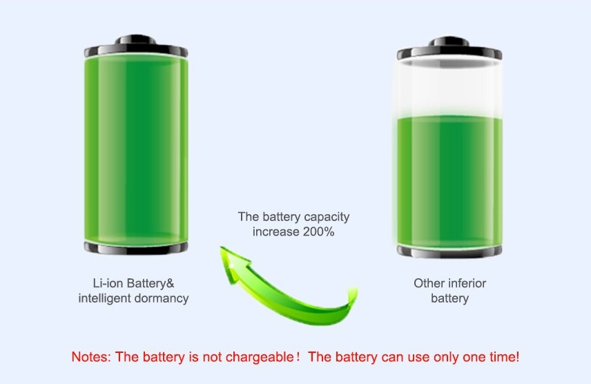 gps локатор батерия с голям капацитет